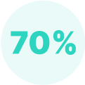 Healee digital health platform